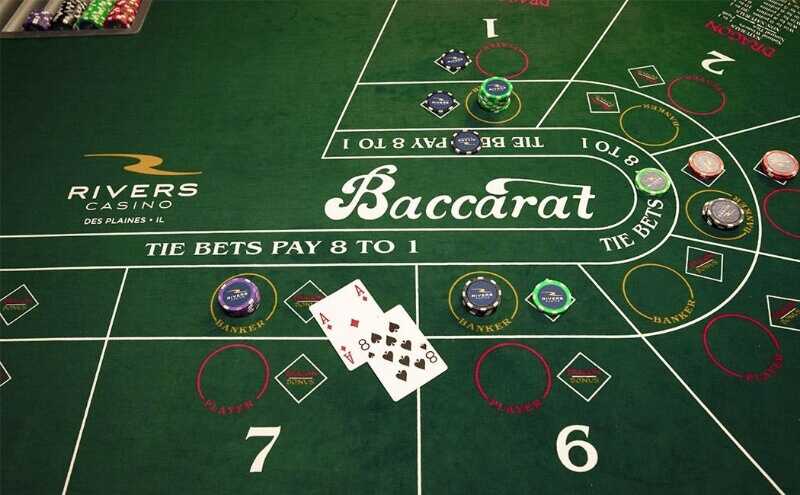  FAQ – Những câu hỏi thường gặp về khi chơi Game Baccarat Suncity